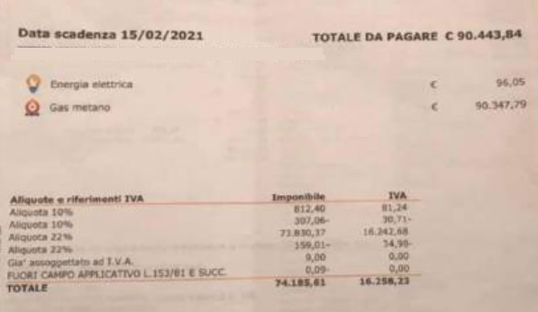 Bolletta “pazza”: oltre 90mila euro di gas