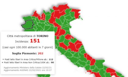 In Piemonte la situazione peggiora ma Torino (al momento) è sotto la soglia critica