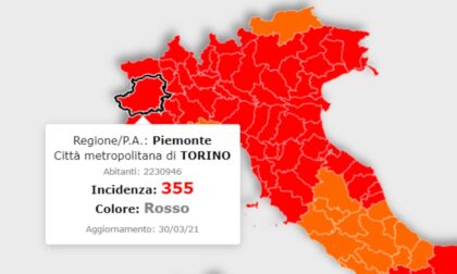 L’incidenza dei contagi cala, ma il Piemonte rimane sempre da zona rossa: Torino sopra quota 350