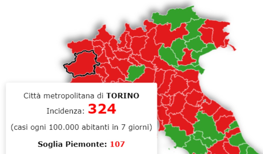 Incidenza contagi Covid: Torino è (ancora) da zona rossa, ma la curva cala