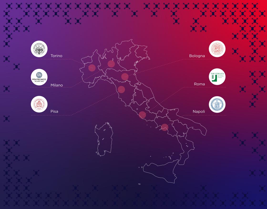 Leonardo Drone Contest: un progetto di Open Innovation
