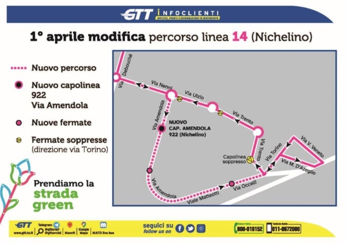Cambio del capolinea della linea 14 GTT a Nichelino