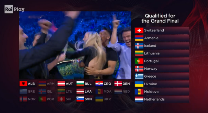 Eurovision Torino 2022: i primi paesi che arriveranno alla gran finale del 14 maggio