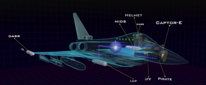 Leonardo: Italia, Regno Unito e Giappone si alleano per costuire “jet del futuro”