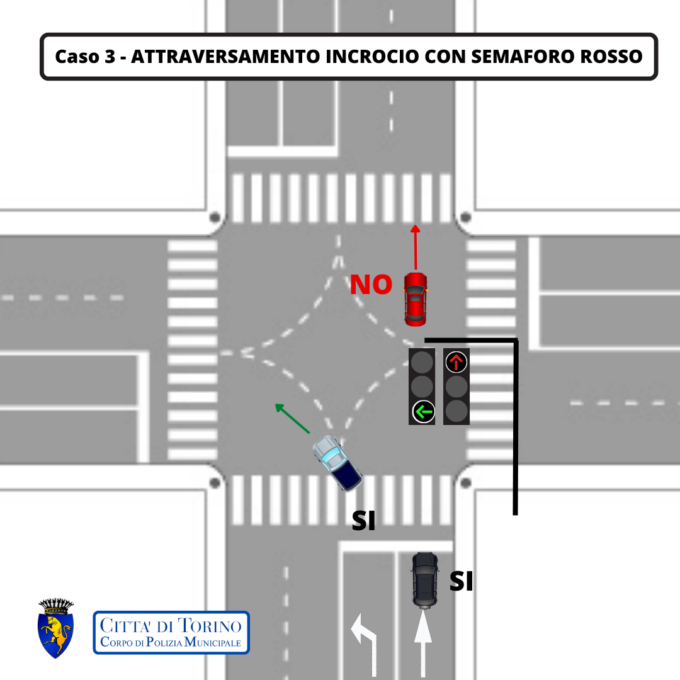 Dal 10 febbraio, saranno attivati gli ultimi due impianti di rilevazione delle infrazioni semaforiche