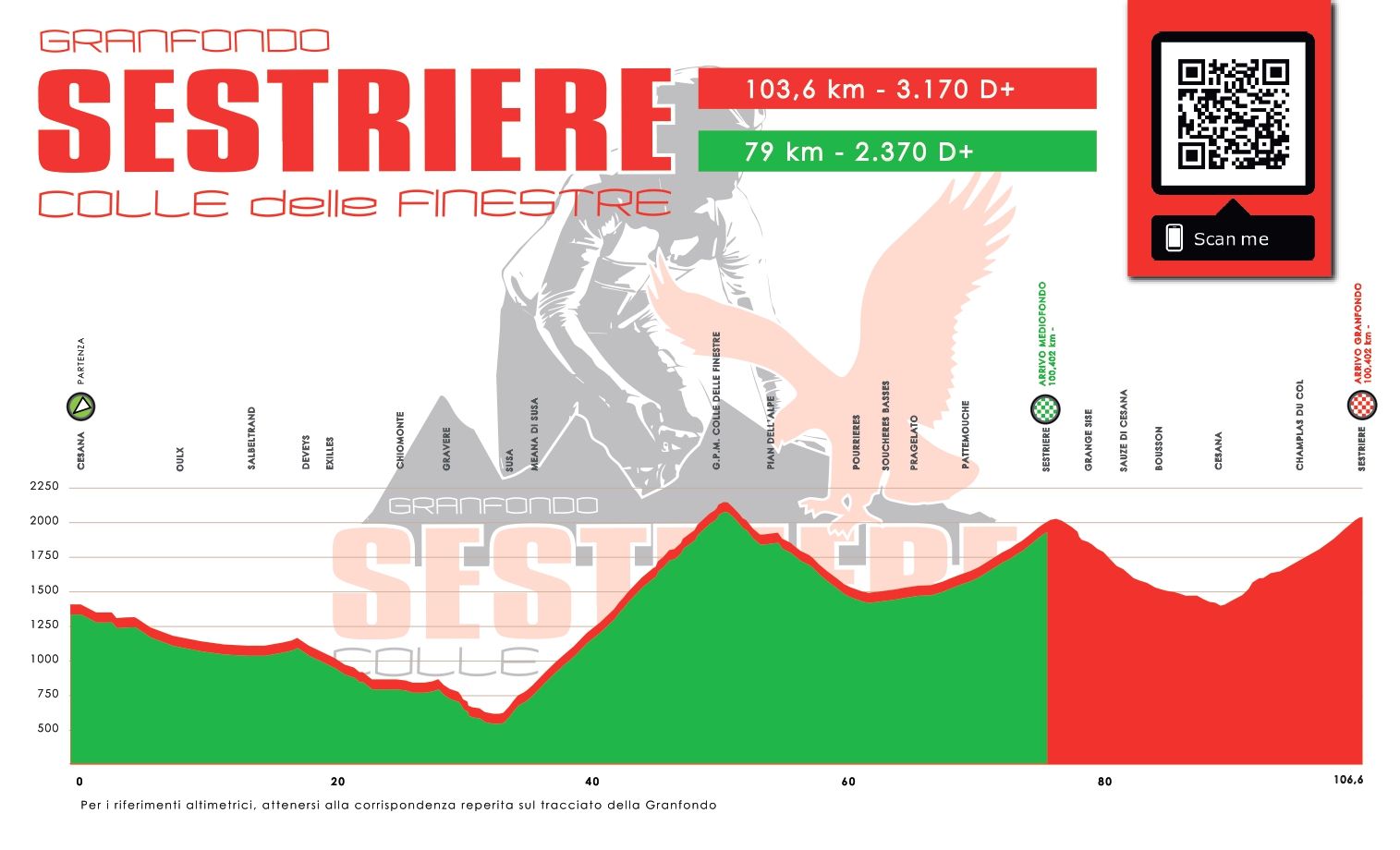 15_altimetria_Gran Fondo_Sestriere_Short Edition_06_07_2025