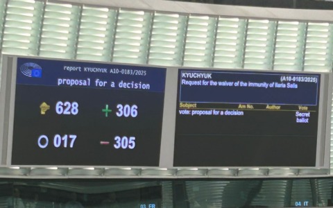 Revoca dell’immunità a Ilaria Salis respinta per un solo voto, Crosetto: “Un segnale sbagliato”